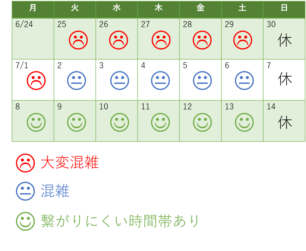 電話予約混雑予想カレンダー